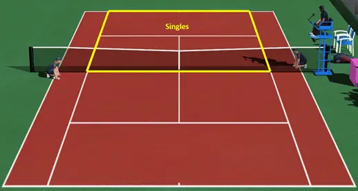 tennis hitting boundaries singles