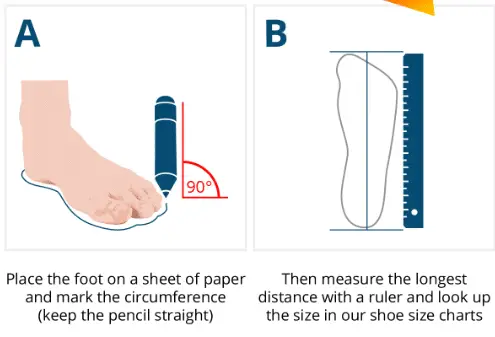 measuring foot size